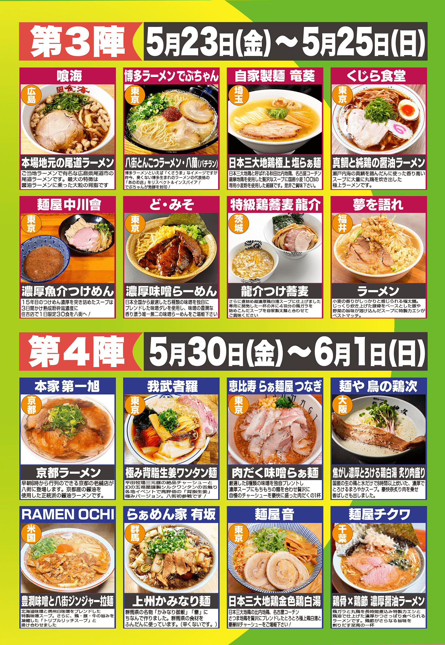八街ラーメングランプリ